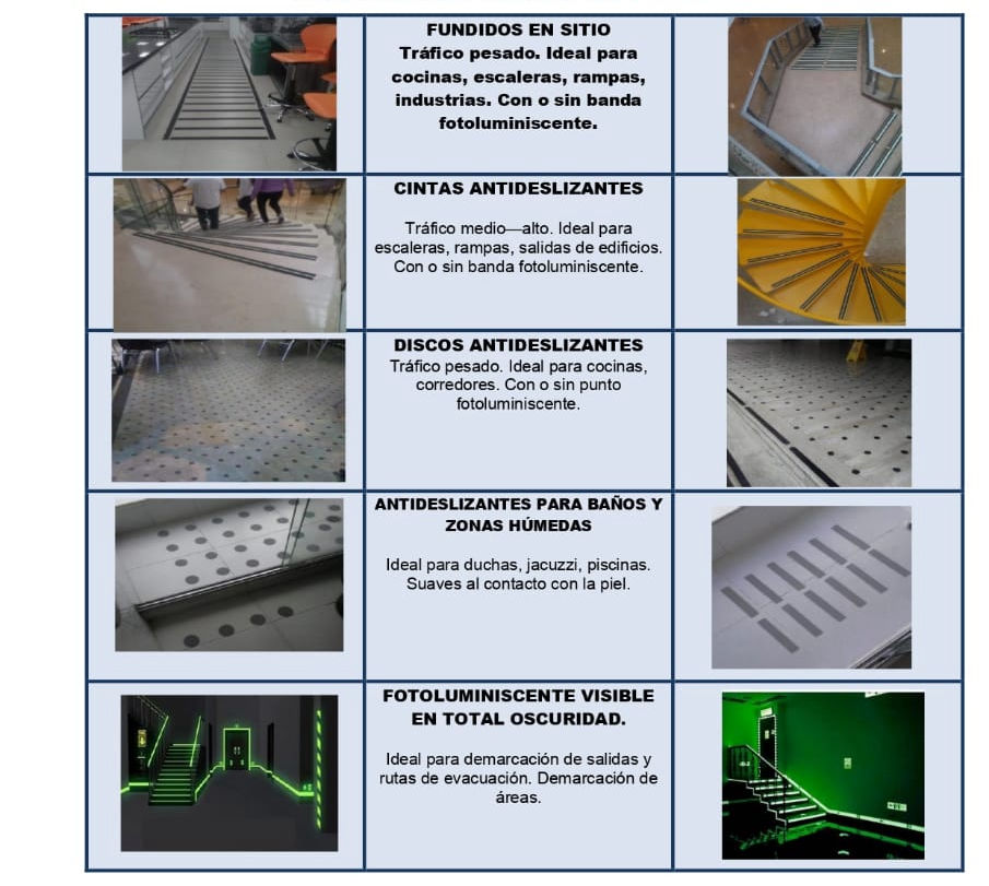 Mobirise Website BCintas Antideslizantes para escaleras,. rampas, salidas de edificios, con o sin banda fotoluminiscenteuilder